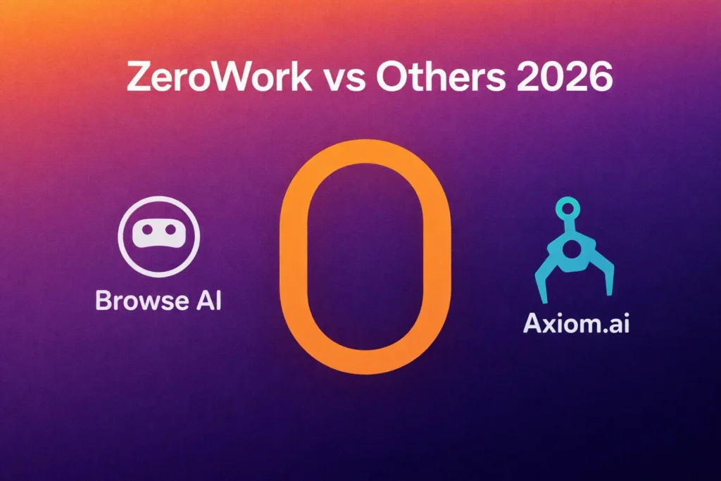 ZeroWork Compared to Other Tools in 2026