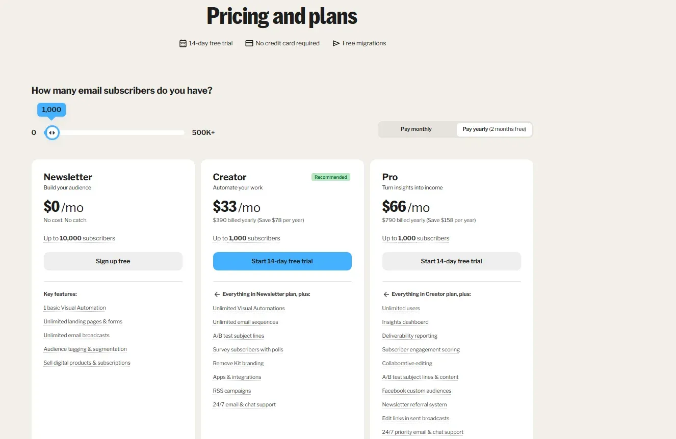 Comparison of Mailchimp and ConvertKit for email marketing in 2026.