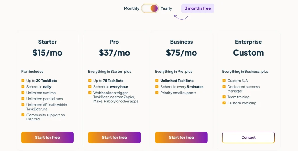 How Much ZeroWork Review Costs in 2026