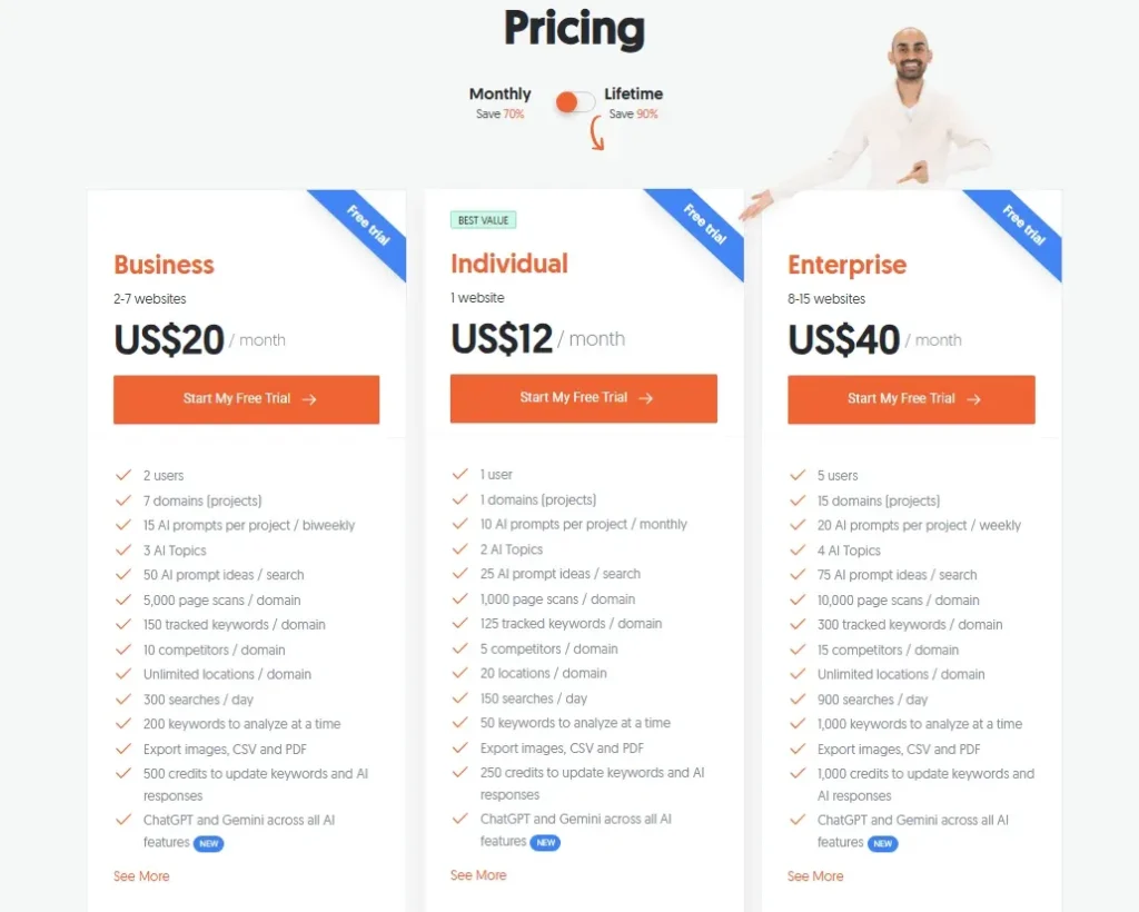 Ubersuggest Review Prices